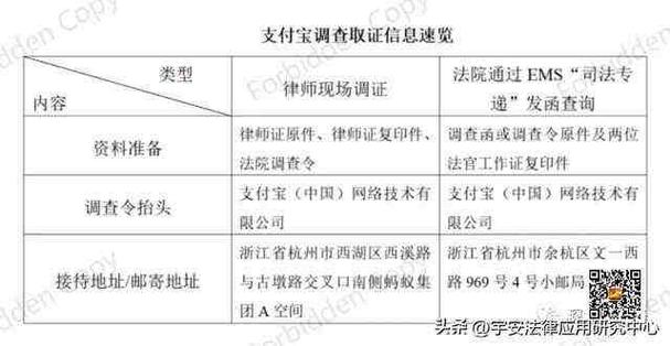 取证调查公司_取证调查公司_取证调查公司