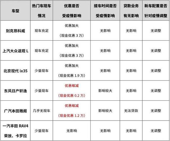 成功后收费调查公司_收费调查表_调查公司收费情况