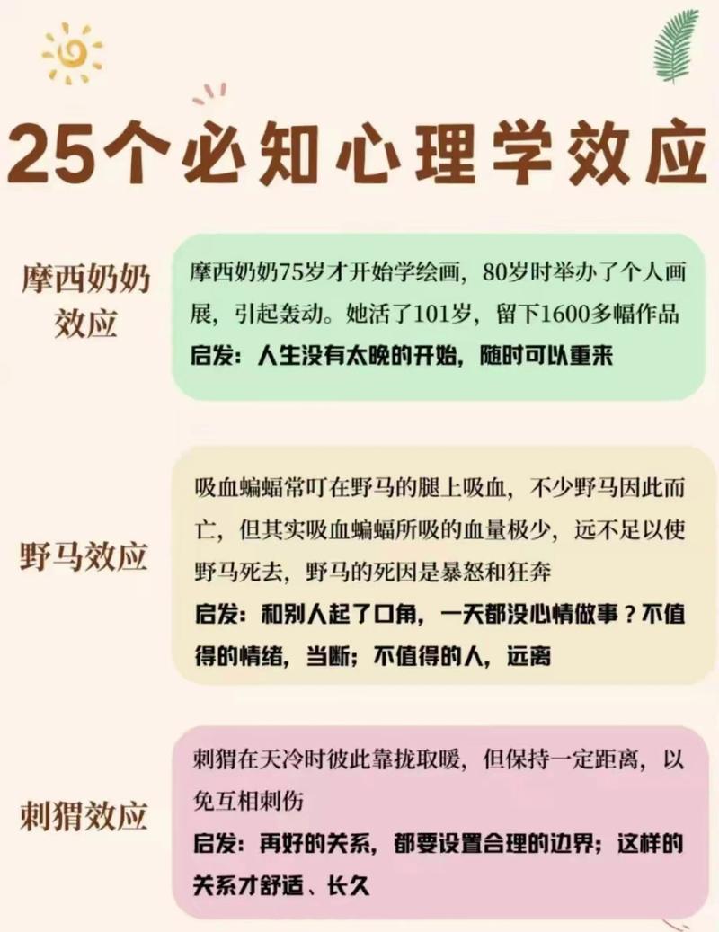 心理学情感专家_感情心理专家_情感心里学专家