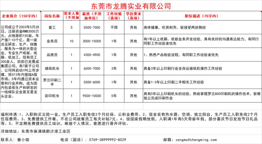 调查电话公司的目的_电话调查的流程_调查公司电话