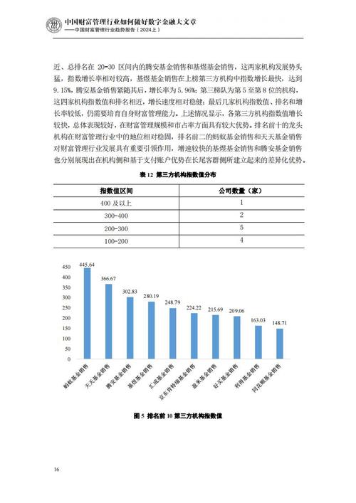 三方调查公司_三方调查公司是干嘛的_三方调查公司是哪三方