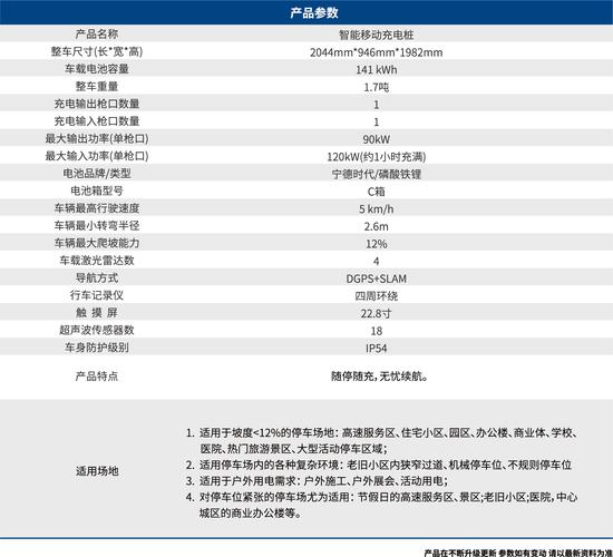 调查公司收费_收费调查报告_成功后收费调查公司