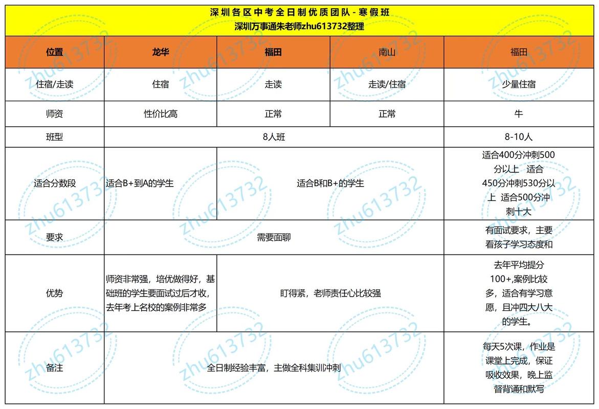 调查公司收费_收费调查报告_收费调查公司是干嘛的
