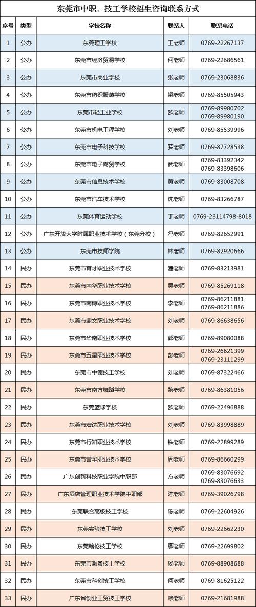 CGSS调查问卷回收_社会调查公司_中国人民大学CGSS项目培训